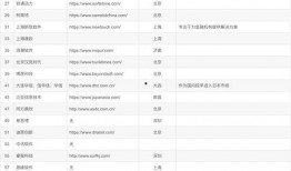 国内爆料网站大全最新,最新动态与热门爆料汇总