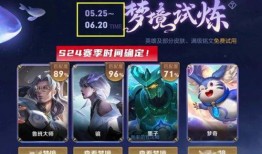 王者最新皮肤时间爆料,揭秘最新皮肤时间线，潮流与经典交织的视觉盛宴